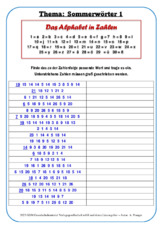 Sommerwörter 1.pdf